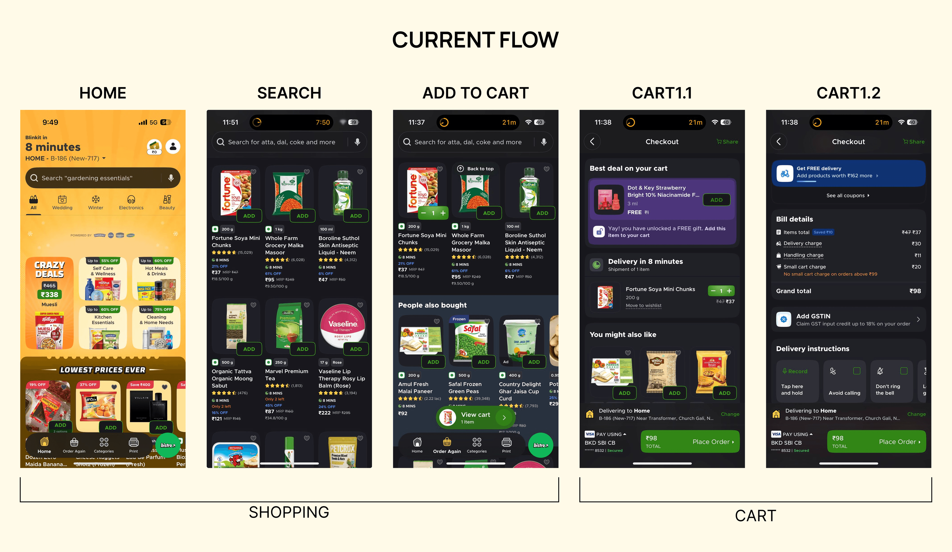 Blinkit checkout flow showing where fees and charges appear today