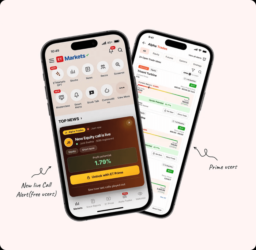 ET Markets Alpha Trader app screens on two phones