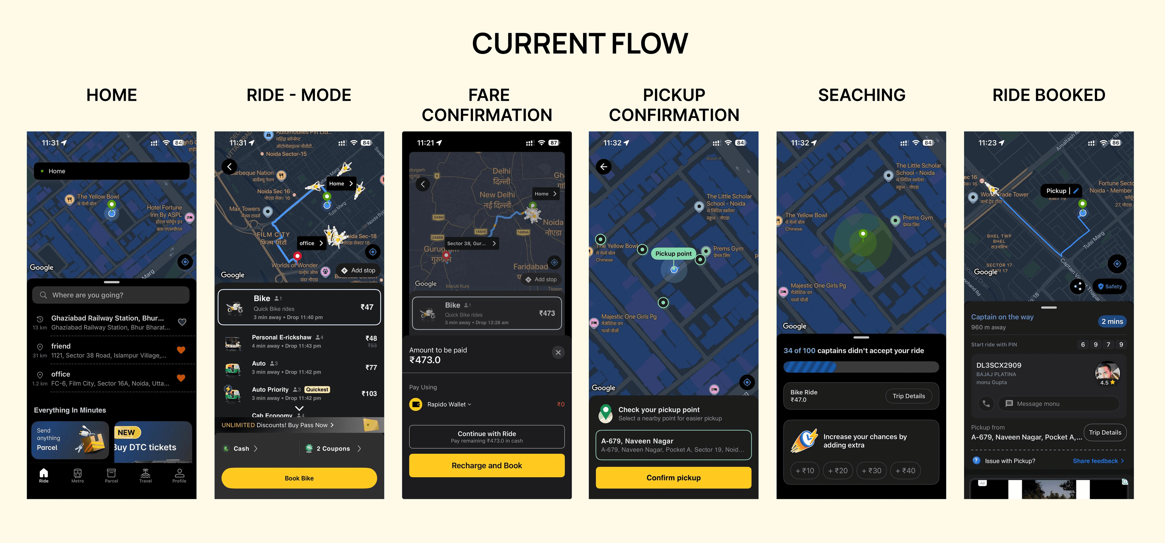 Current user flow: ride tracking and related steps in the app