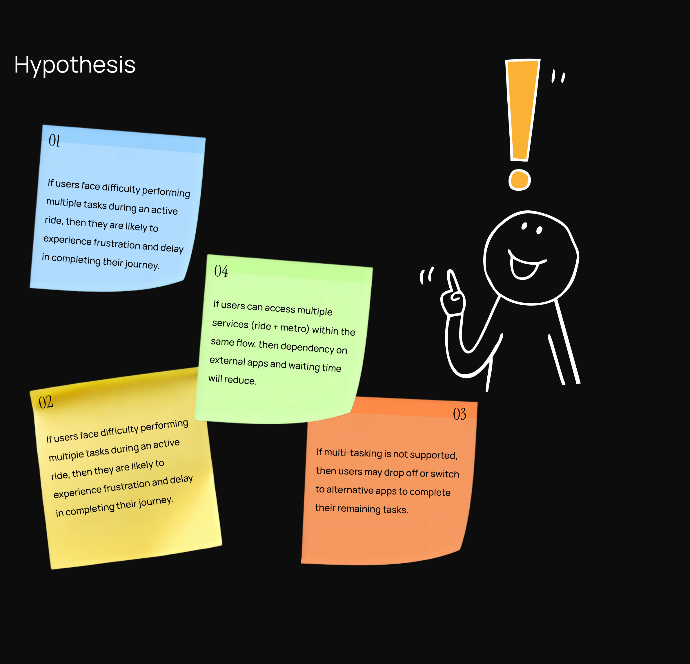 Hypothesis sticky notes about multitasking during an active ride, with an illustration of a person having an idea.